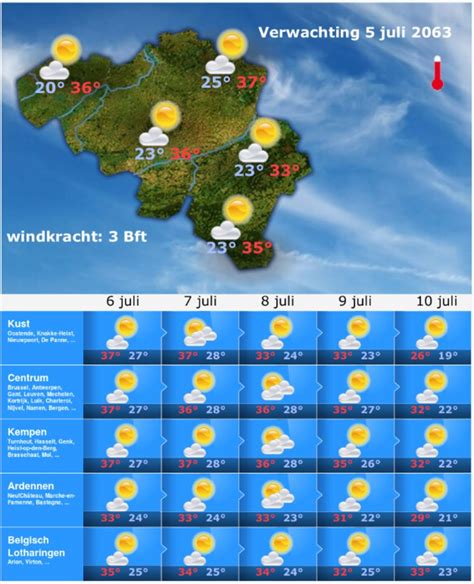 weer doornik|Het weerbericht voor Doornik